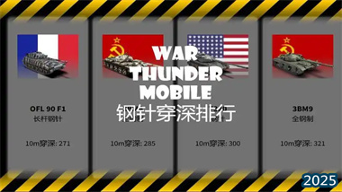 《战争雷霆》钢针穿深排行榜：最强反坦克弹药解析与实战指南(图1)