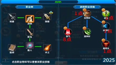 《武林外传十年之约》全职业深度加点指南与流派构建策略(图1)