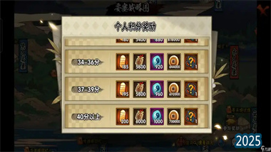 《火影忍者》手游零氪金币全规划：40天备战高招S忍，轻松进入首付循环(图1)